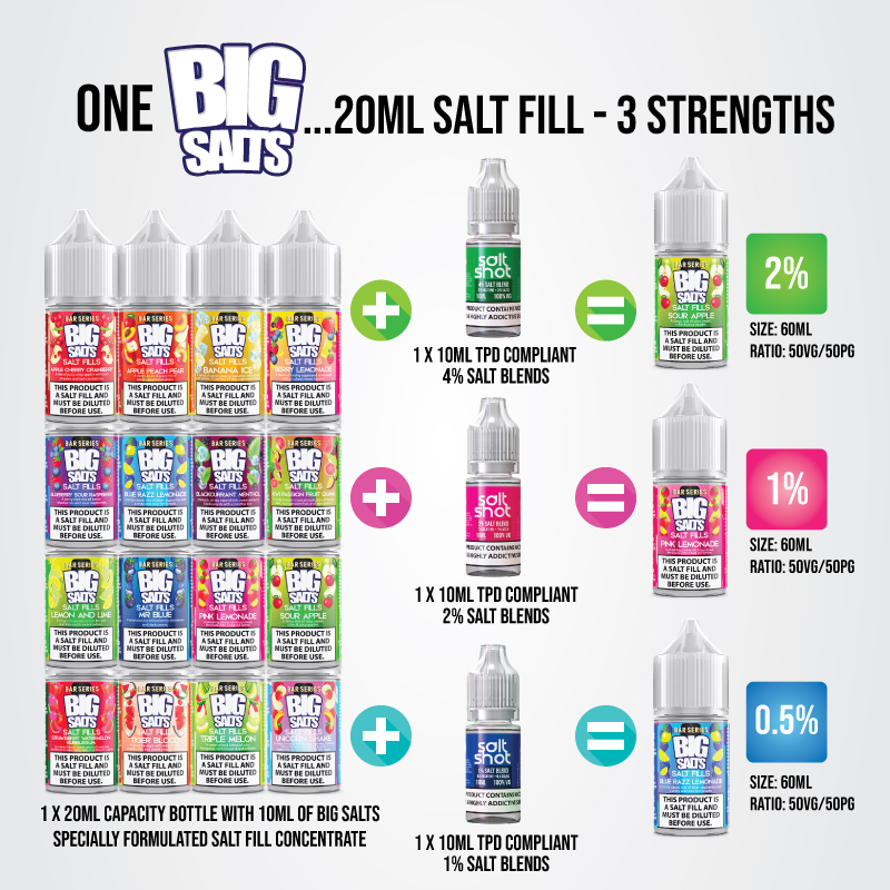 Big Salts 20ml Salt Fill – Banana Ice - Image 3